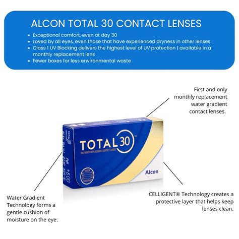 Alcon Total 30 Monthly Disposable Contact Lenses (3pcs) - My Lens