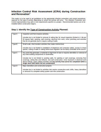 19+ Construction Risk Assessment Examples to Download