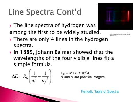 PPT Quantum Theory And Atomic Structure PowerPoint Presentation Free