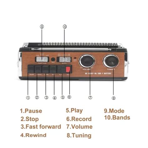 Lychee Portable Retro Cassette Tape Player And Recorder With Amfmsw1 2 Four £3299 Picclick Uk