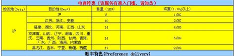 顺丰运费计算价格表参考 顺丰10公斤大概多少钱 百运网