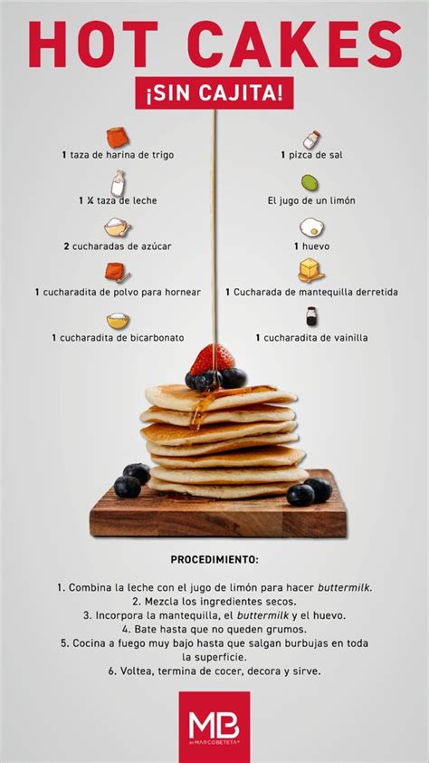Deliciosos Hot Cakes Caseros