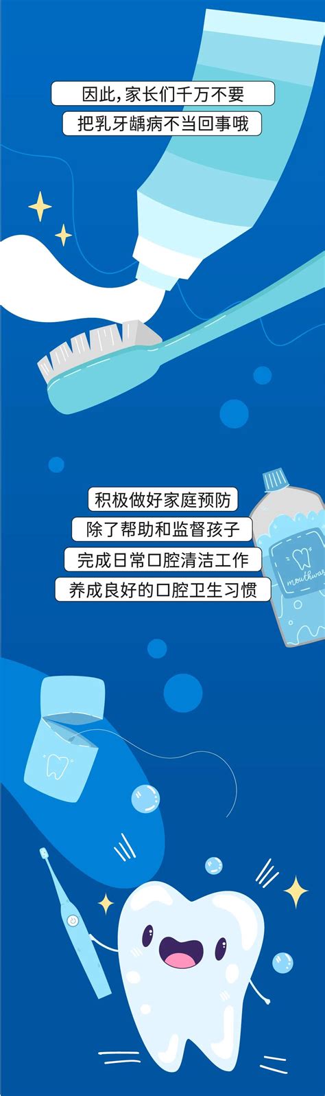 一图读懂丨儿童乳牙龋齿需要治疗吗？