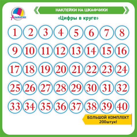Маркировочный комплект ЦИФРЫ В КРУГЕ (200шт) - купить с доставкой по ...