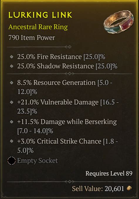 Gg 34 Ring Ft 790 Ip Topic D2jsp