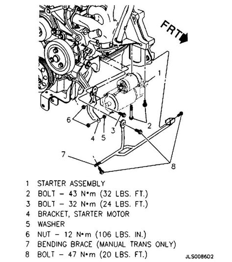 Visual Guide to 2004 Pontiac Sunfire Parts
