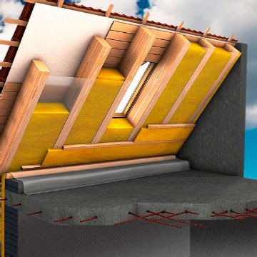 Утепление крыши дома | ВАЯР