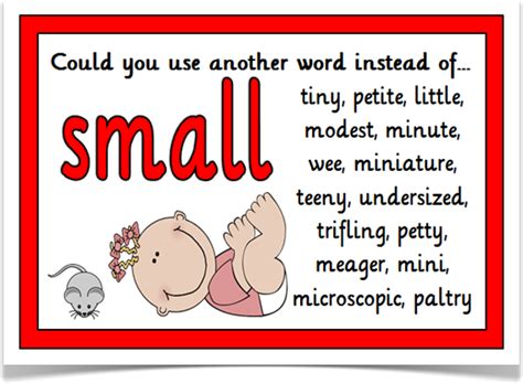 Synonyms Treetop Displays Eyfs Ks1 Ks2 Classroom Display And