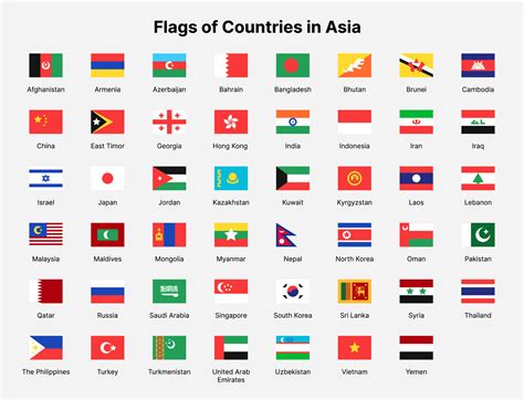 National Flags Of Asian Countries