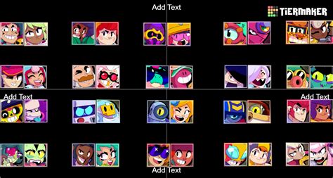 Brawl Stars Brawlers Melodie Tier List Community Rankings Tiermaker