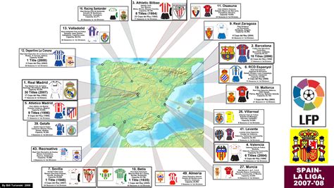 Isolated football clubs - Football Manager General Discussion - Sports