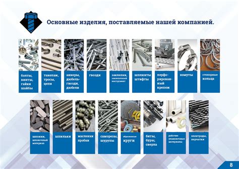 Мир крепежа. Торгово-производственная компания - презентация онлайн