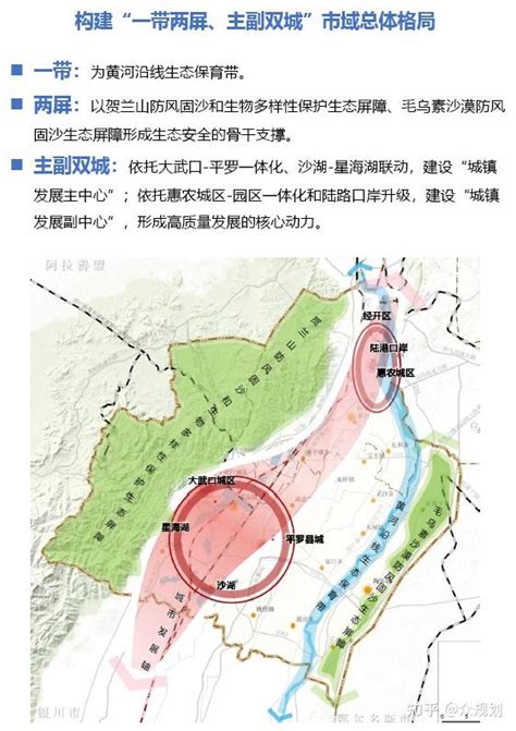 640000 宁夏回族自治区市级国土空间总体规划公示版合集 知乎