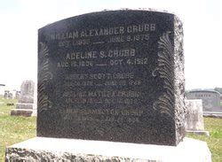 William Alexander Grubb M Morial Find A Grave