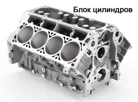 Двигатель внутреннего сгорания: устройство, принцип работы, виды