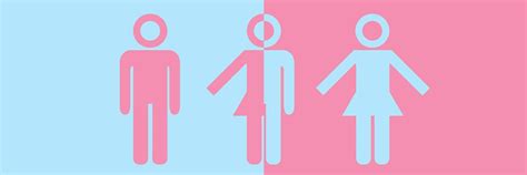 What Is The Difference Between Sex Gender Sexuality Yoors