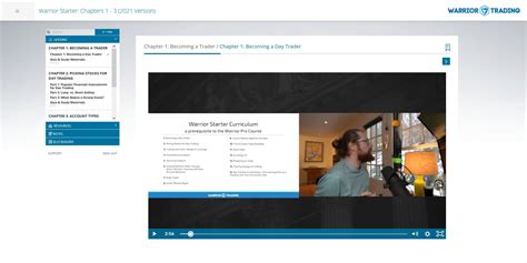 Warrior Pro The Ultimate Day Trading Strategy Course Warrior