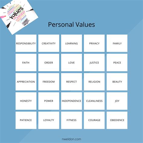 personal values impact parenting