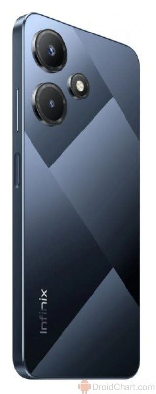 Infinix Hot I Revisi N Pros Y Contras