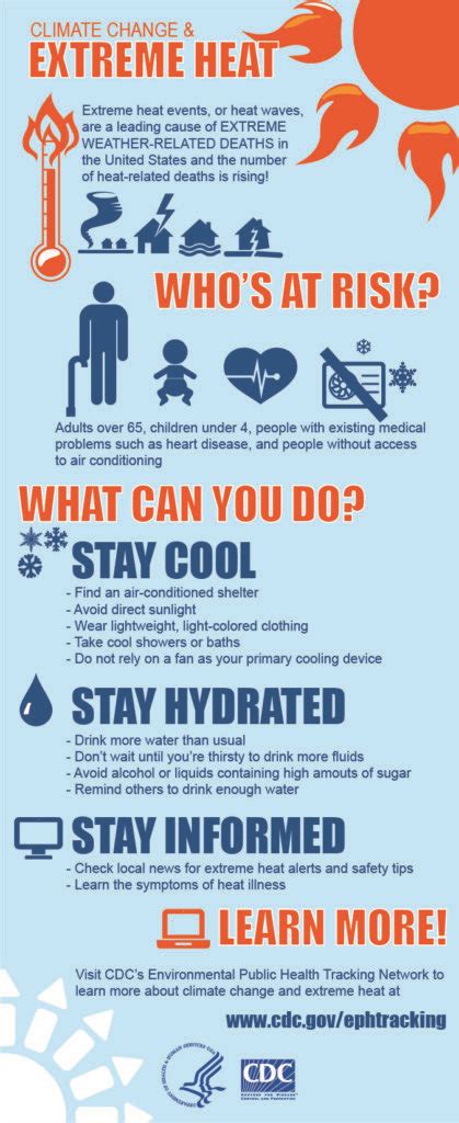 Stay Safe During Summer Heat