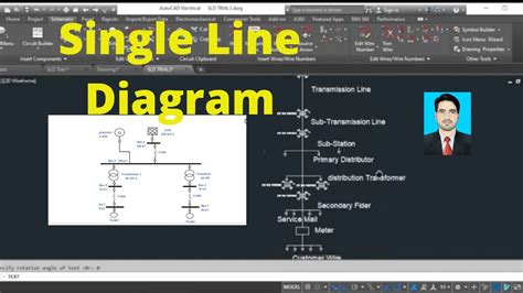 How To Draw One Line Diagram In Autocad Sld Single Line Diagram Autocad Electrical Engg