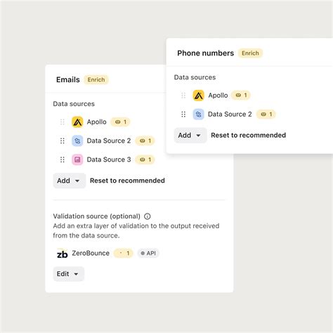 Sales Pipeline Builder: AI-Powered Lead Generation | Apollo.io
