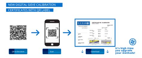 The Importance Of Calibration In Laboratory Equipment Cisa Cedaceria