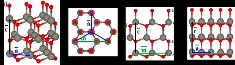 1 Ball And Stick Model Of The Wurtzite Structure A Perspective View