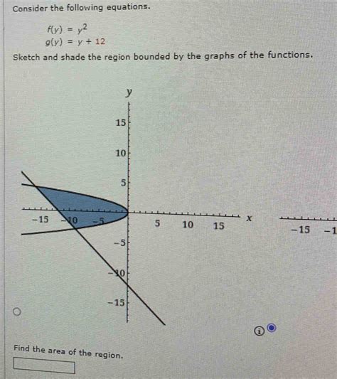 Solved Consider The Following Equations F Y Y G Y Y Sketch And