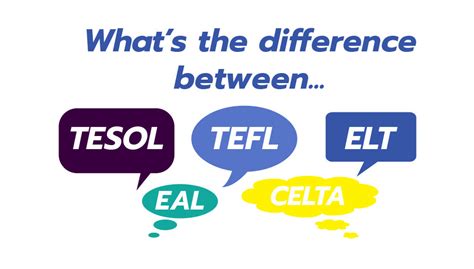 What Is The Difference Between Tesol Tefl Elt Etc