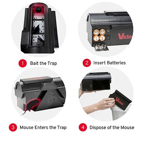 Victor Multikill Electronic Mouse Trap – Pest Supply Canada