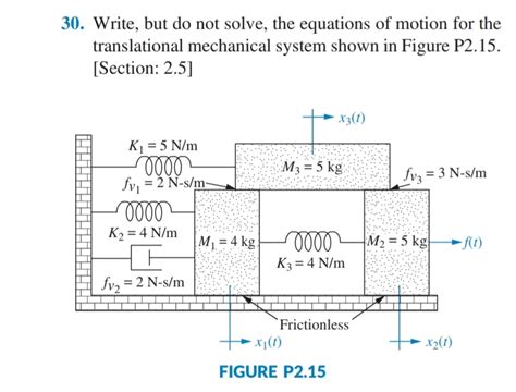 30 Write But Do Not Solve The Equations Of StudyX