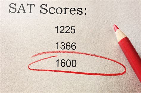 When Do Sat Scores Come Out Onlinecourseing