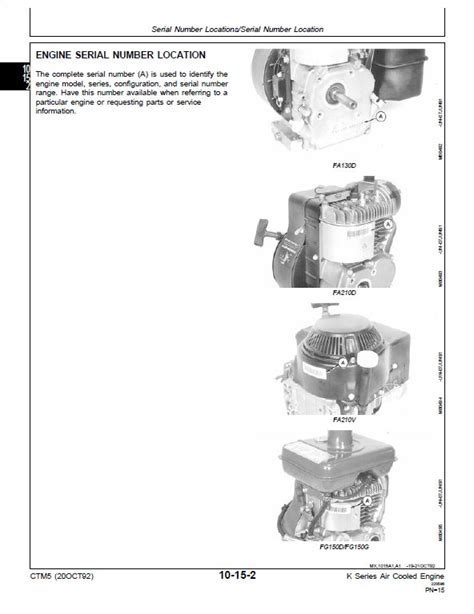 John Deere Engine | A Repair Manual Store