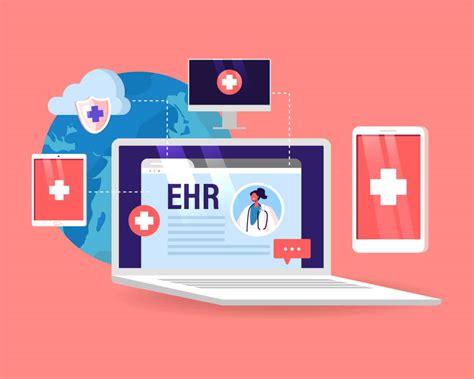 Ehr And Practice Management Software Benefits