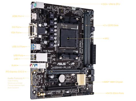 A68HM-PLUS｜主板｜ASUS 中国