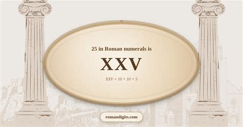 25 in Roman Numerals - XXV