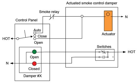 Motorized Damper Actuator Wiring Diagram | centrexllthe