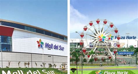 Grupo Wong Mall Del Sur Plaza Norte Edgar Callo Recuperación De