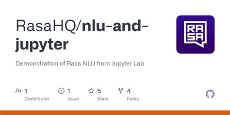 GitHub RasaHQ Nlu And Jupyter Demonstration Of Rasa NLU From Jupyter Lab