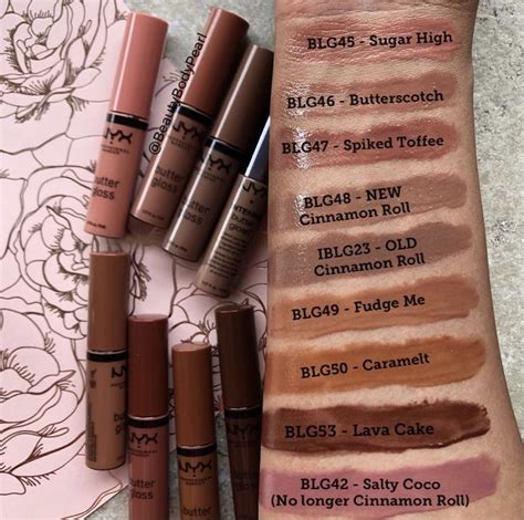 Nyx Professional Makeup Butter Gloss Non Sticky Lip Gloss Madeleine Mid Tone Nude Lip