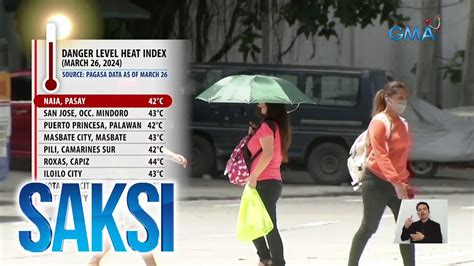 9 Na Lugar Sa Bansa Nagtala Ng Danger Level Na Heat Index Inaasahang