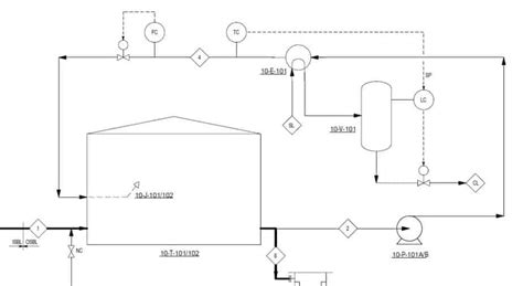 What Is Process Flow Diagram And Read It Like Pro A Complete Guide