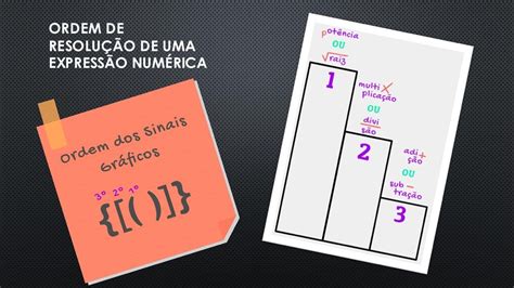 Ordem De Expressão Numérica - 6