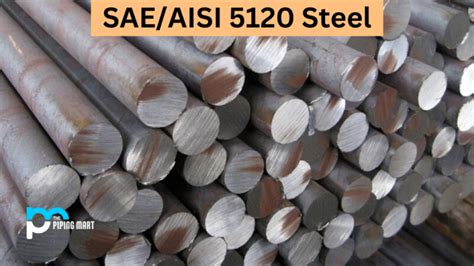 Copper Nickel Alloy 90 10 UNS C70600 Composition Properties And Uses