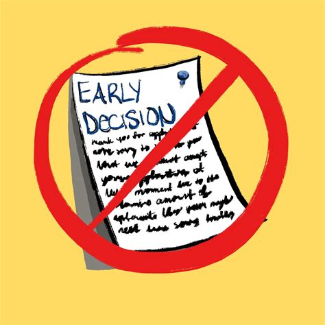 Early Decision Carnegie Mellon - Surveys Hyatt