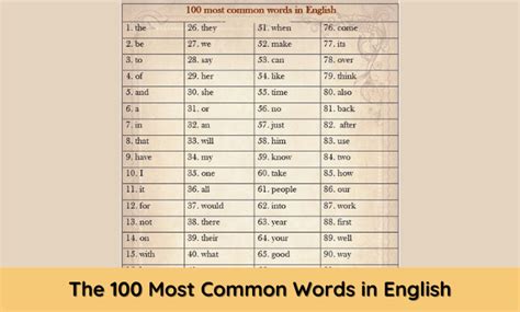 20 Most Common Words In English Printable Templates Free