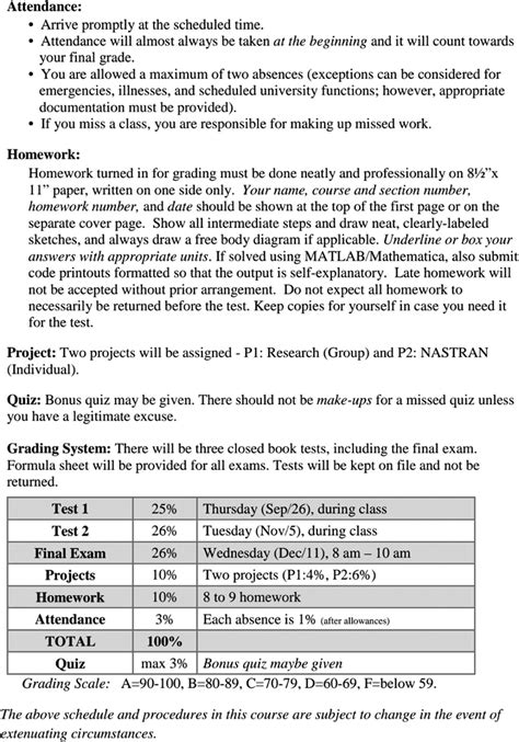 Mumpower | Measuring pandemic change: Analyzing syllabi for student