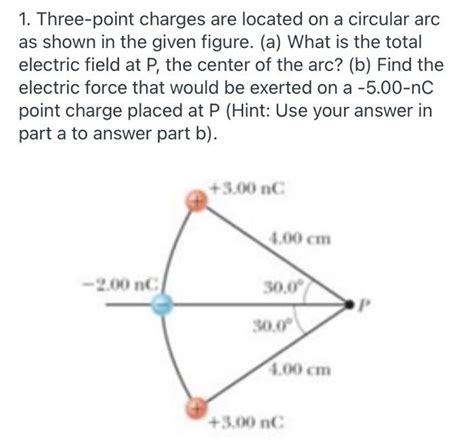 Solved Three Point Charges Are Located On A Circular Arc As Chegg