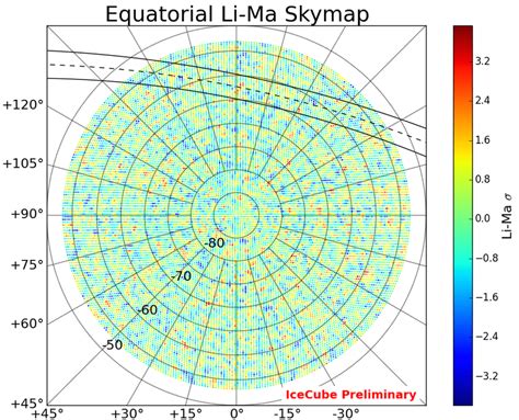 Equatorial Polar Skymap Of Li Ma Left And Flux Upper Limit Right